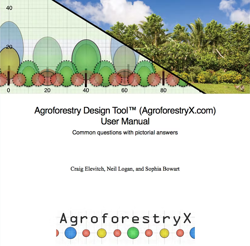 a thumbnail of the first page of the AgroforestryX User Manual